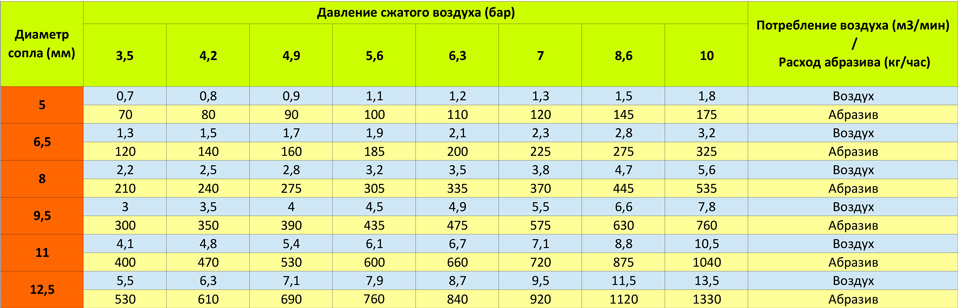 PNEVMO.RU