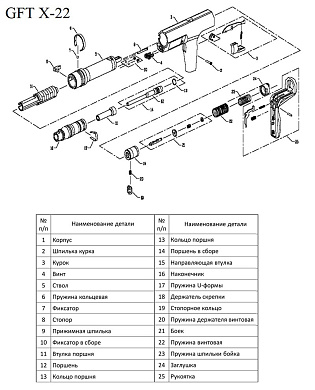 GFT X-22-P18 Держатель скрепки