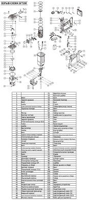 GFT200-P04 Узел Рукоятки