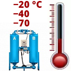 Адсорбционные осушители с точкой росы -20°; -40°; -70°
